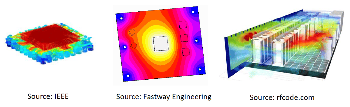 microchip thermal analysis multiscale fastway engineering-1